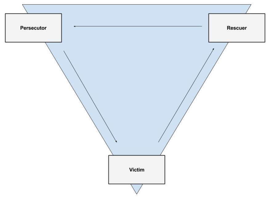 Misplaced Kindness (1)